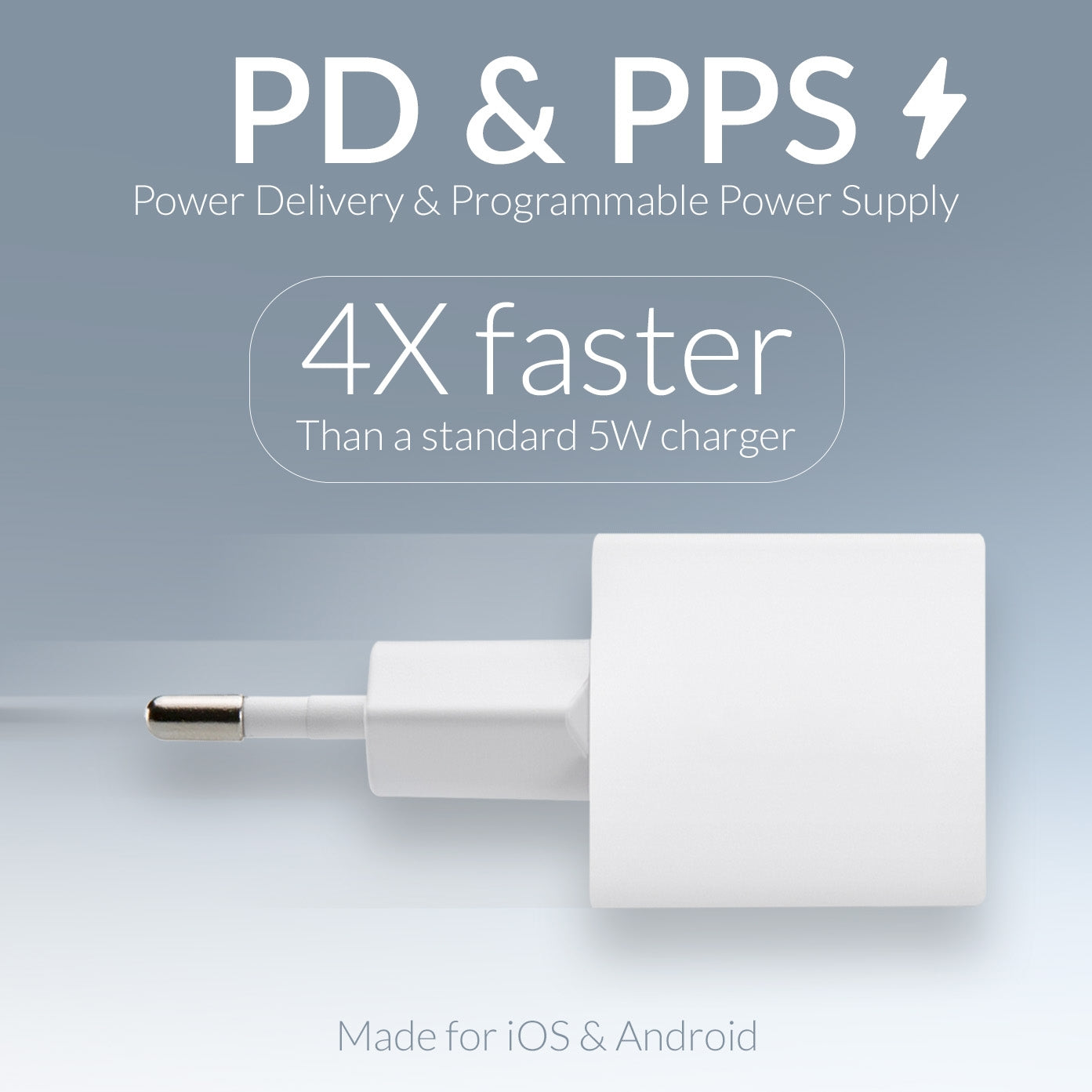 Mobilize Wall Charger Usb-C + Usb Gan 30W With Pd/Pps White