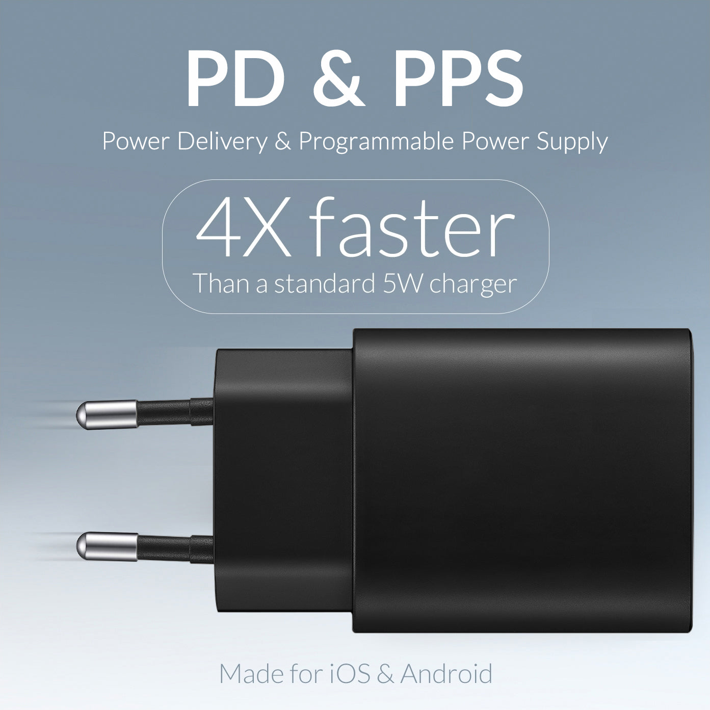 Mobilize Wall Charger Usb-C + Usb 25W With Pd/Pps Black