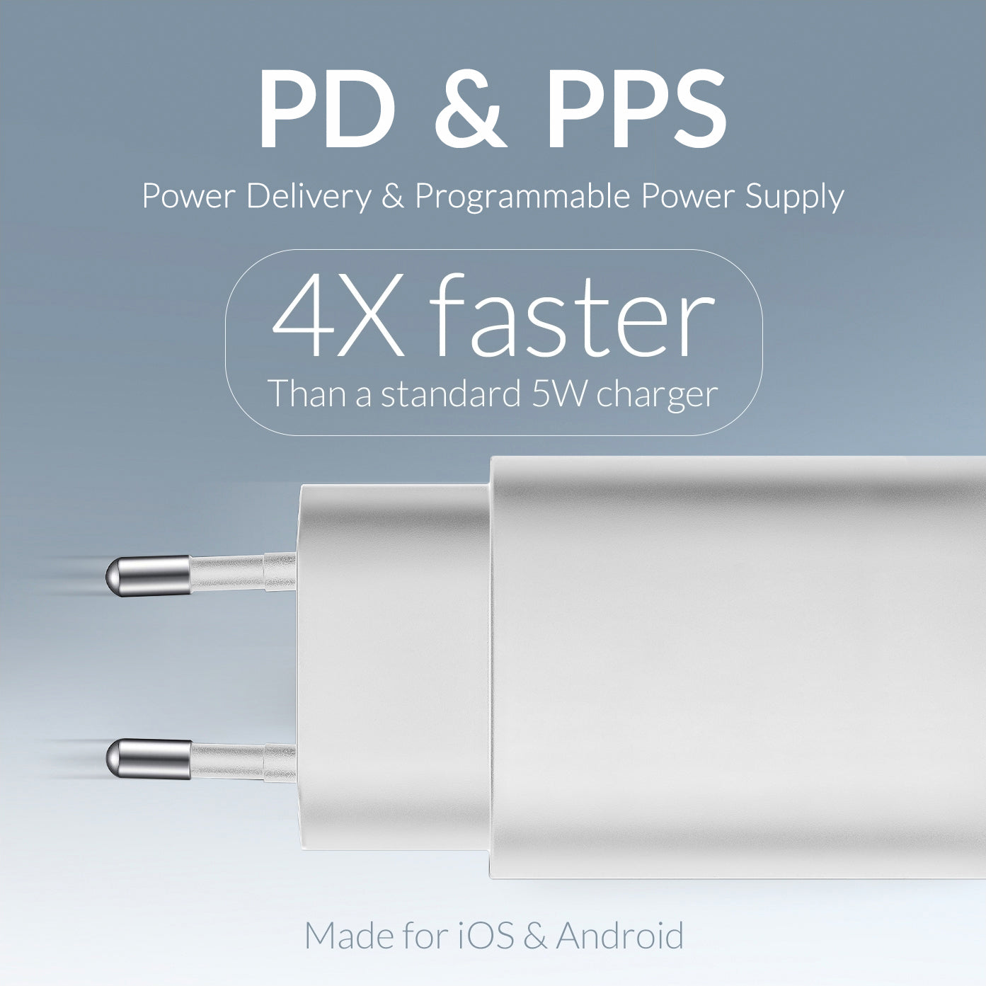 Mobilize Wall Charger 2X Usb-C Gan 45W With Pd/Pps White