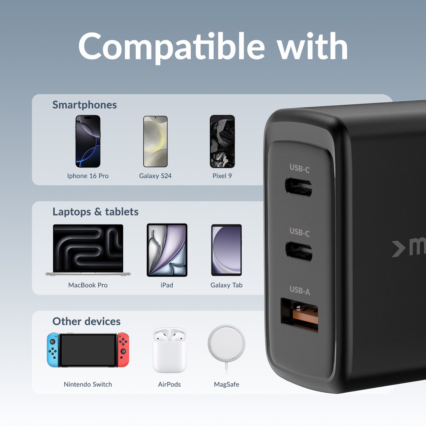 Mobilize Wall Charger 2X Usb-C + 1X Usb Gan 65W With Pd/Pps Black