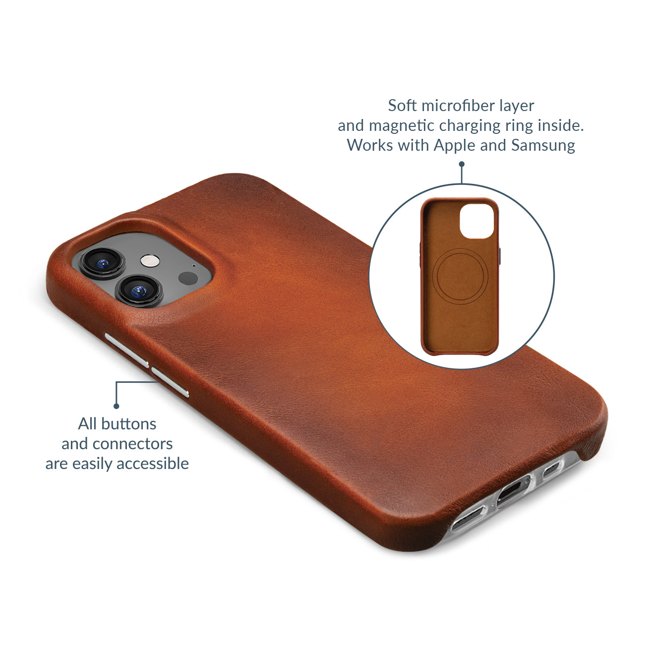 Mobilize Magsafe Compatible Premium Leather Case Apple Iphone 16 Plus Burned Cognac