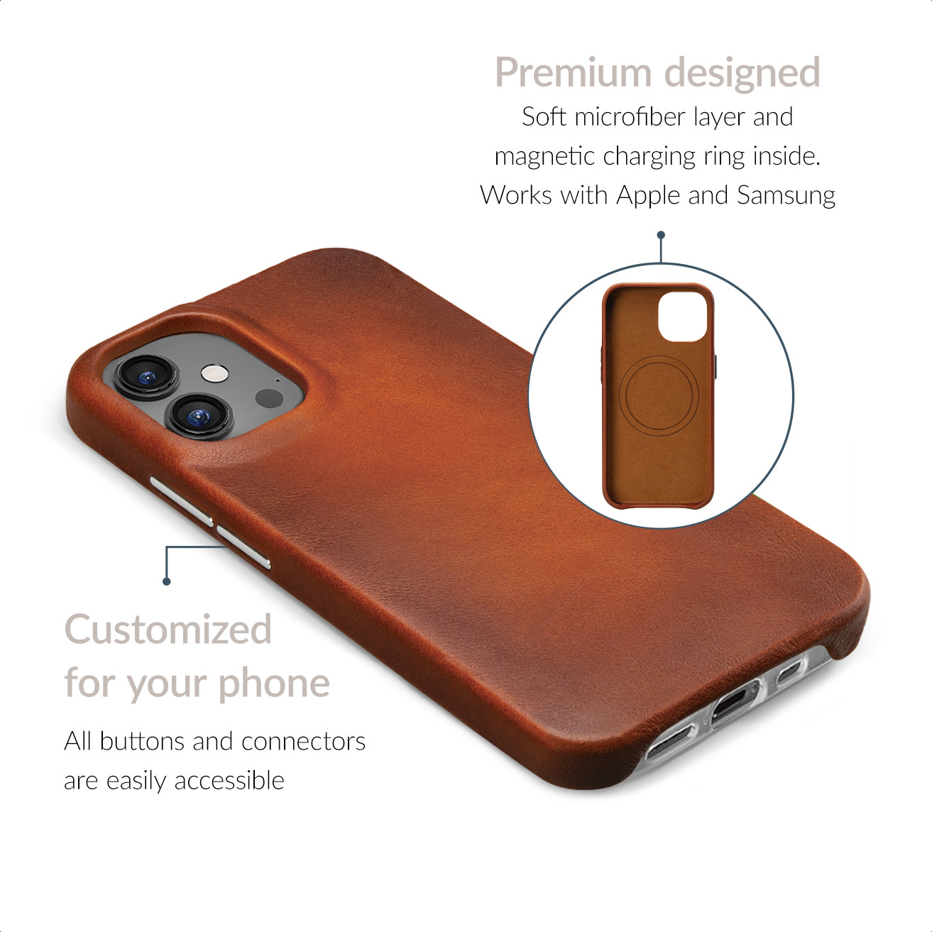 Mobilize Magsafe Compatible Premium Leather Case Apple Iphone 16 Pro Max Burned Cognac