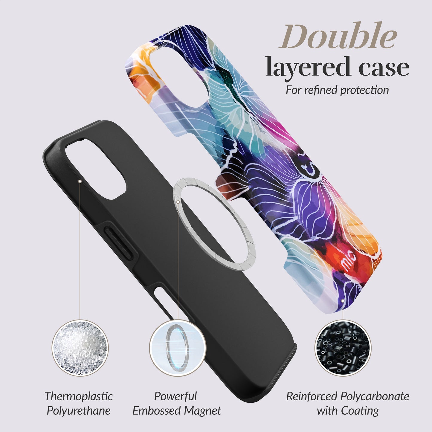 Mio By Mobilize Mio Flowers Magsafe Compatible For Iphone 16 Plus