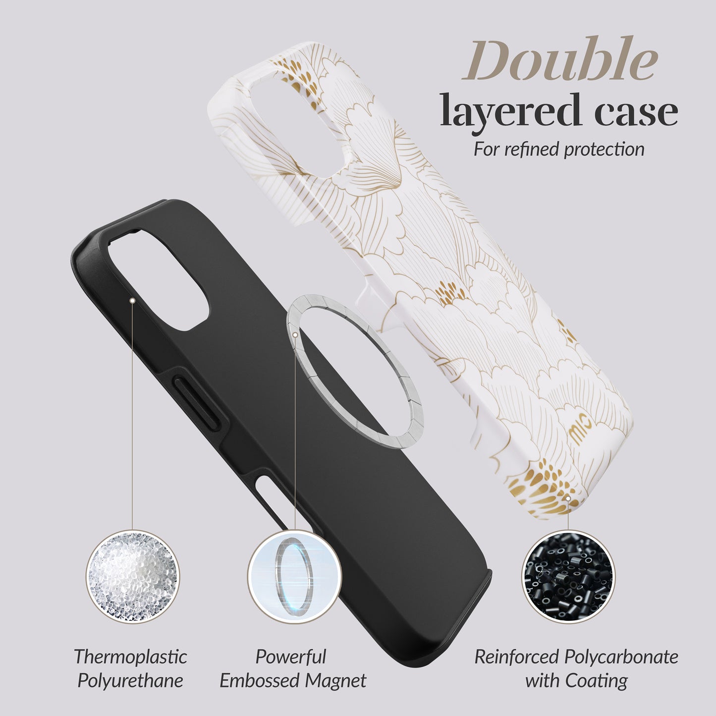 Mio By Mobilize Mio White Roses Magsafe Compatible For Iphone 16 Plus