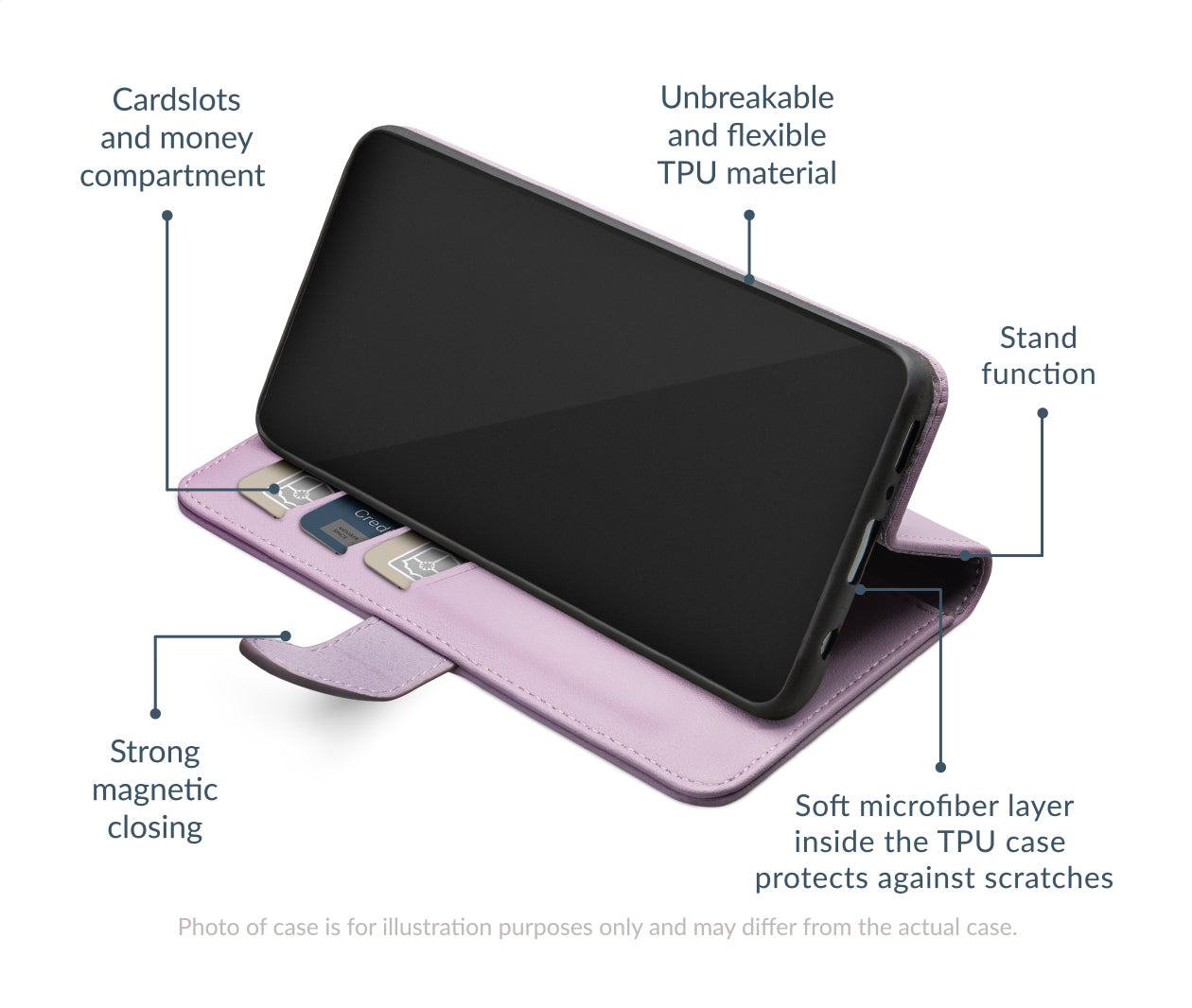 Mobilize Premium Gelly Wallet Book Case Samsung Galaxy A16 4G/5G Purple