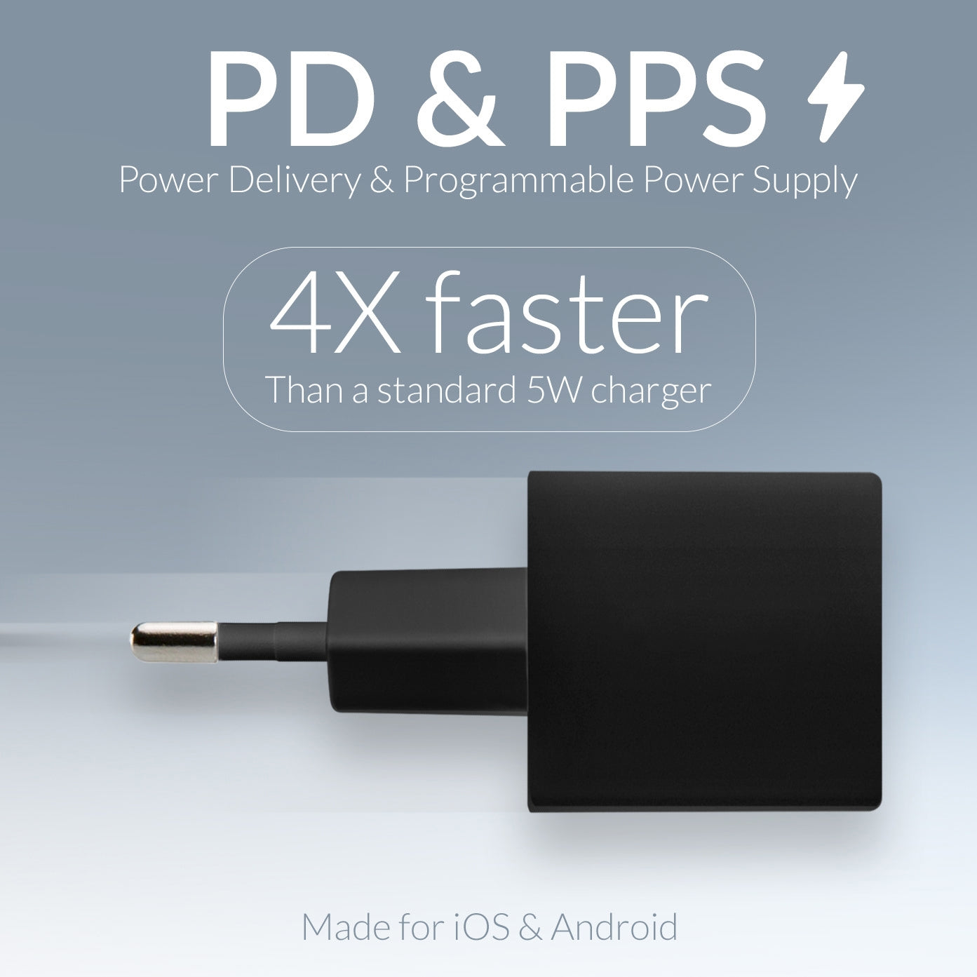 Mobilize Wall Charger Usb-C + Usb Gan 30W With Pd/Pps Black