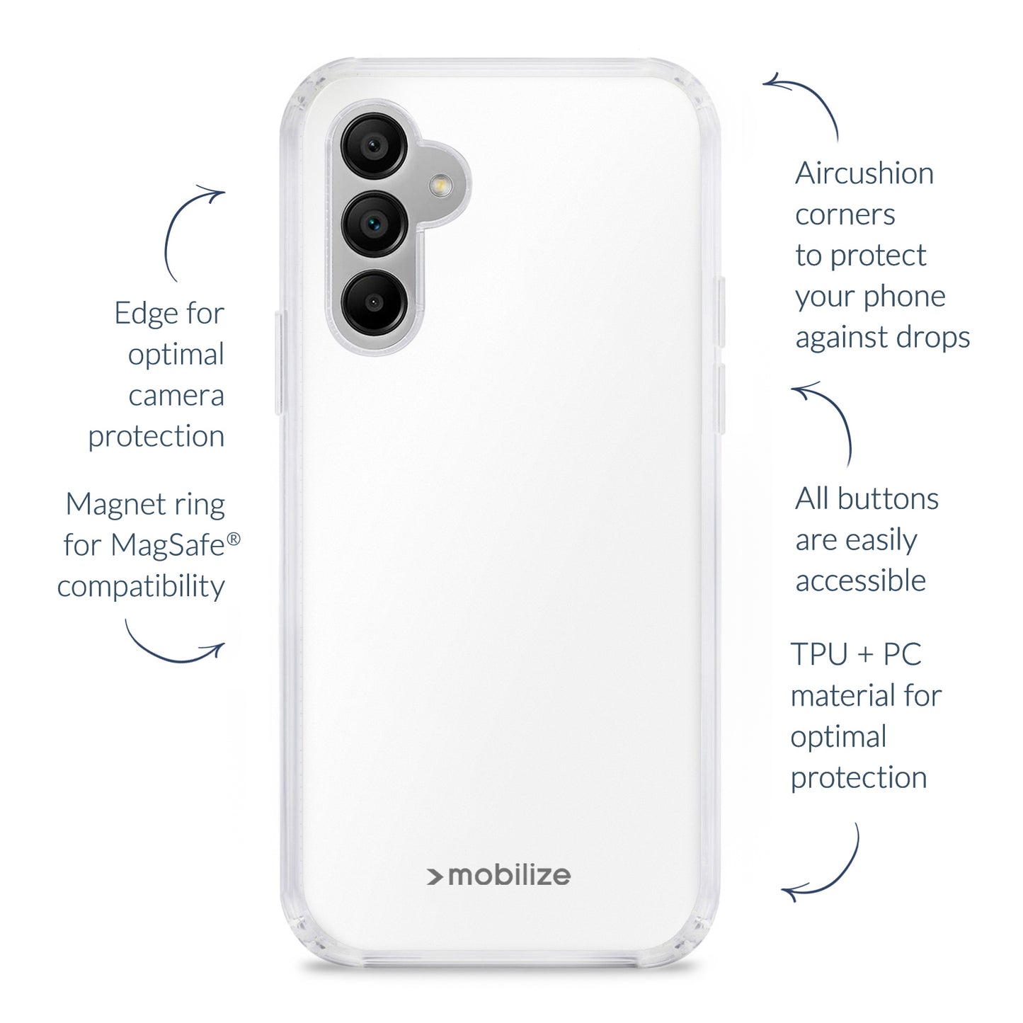 Mobilize Naked Protection Case Samsung Galaxy A04S/A13 5G Clear