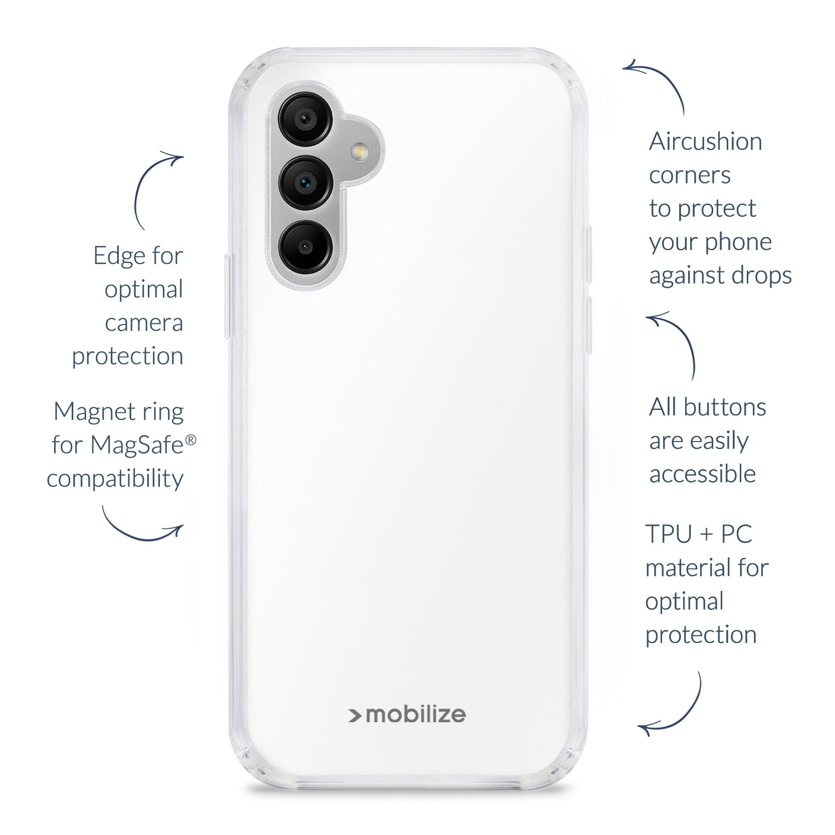 Mobilize Naked Protection Case Samsung Galaxy A04S/A13 5G Clear