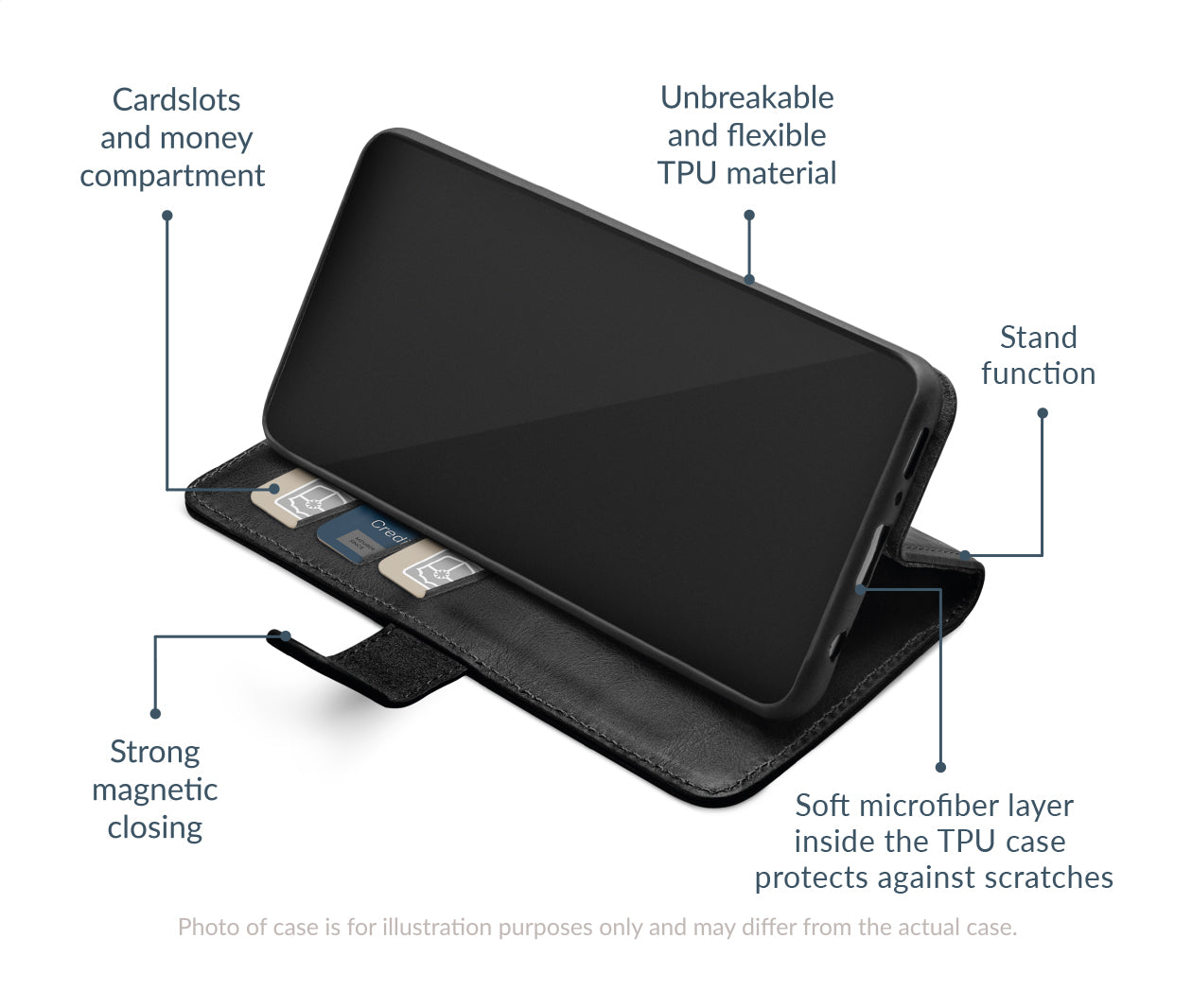 Mobilize Leather Wallet Samsung Galaxy S23 5G Black