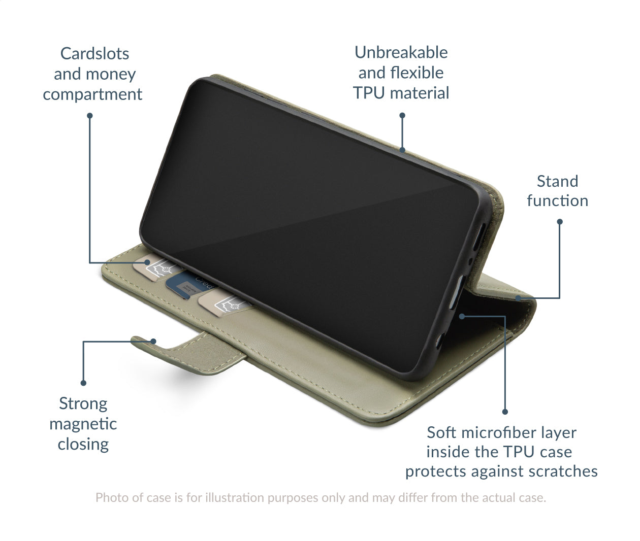 Mobilize Premium Gelly Wallet Book Case Samsung Galaxy S23+ 5G Green