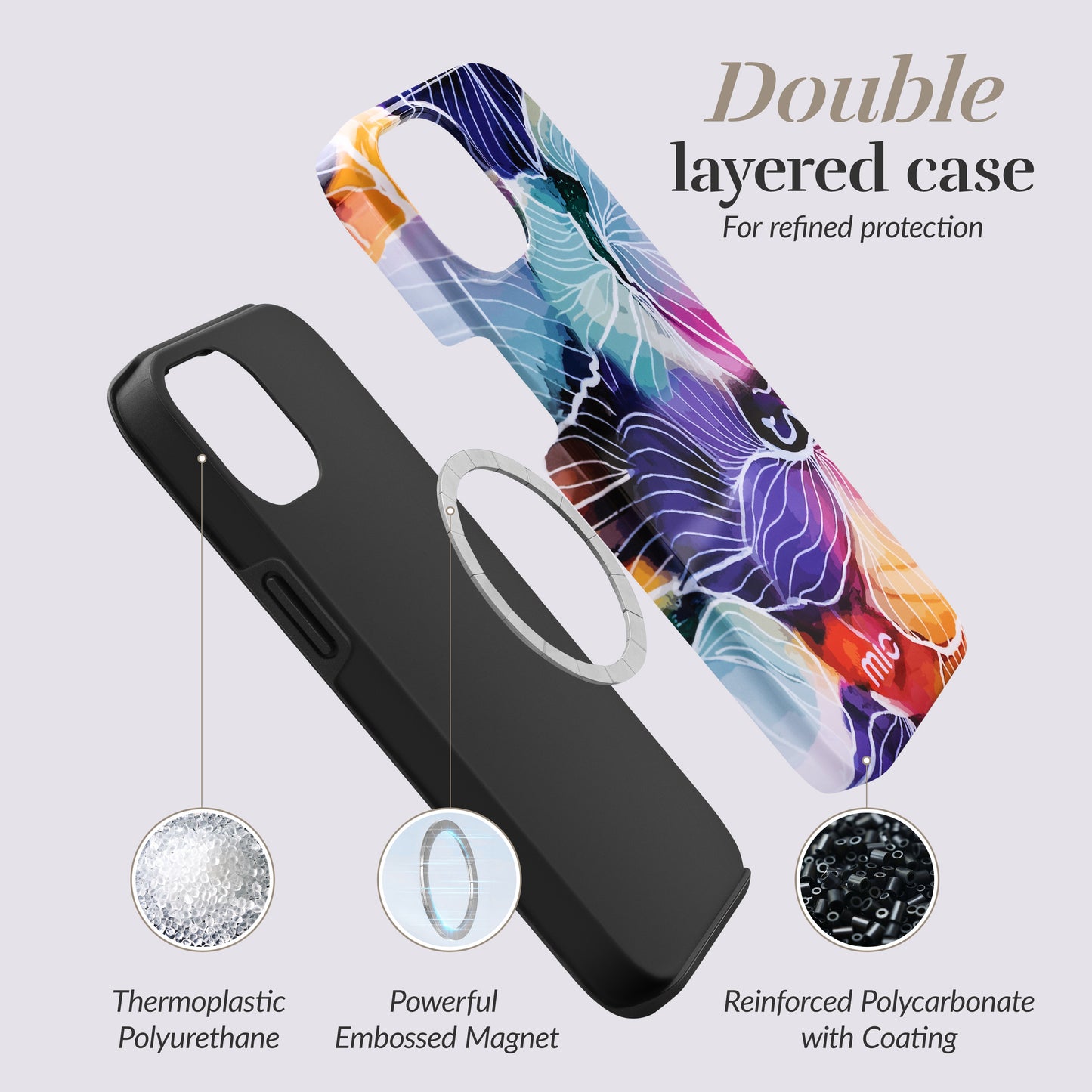 Mio By Mobilize Mio Flowers Magsafe Compatible For Iphone Xr/11