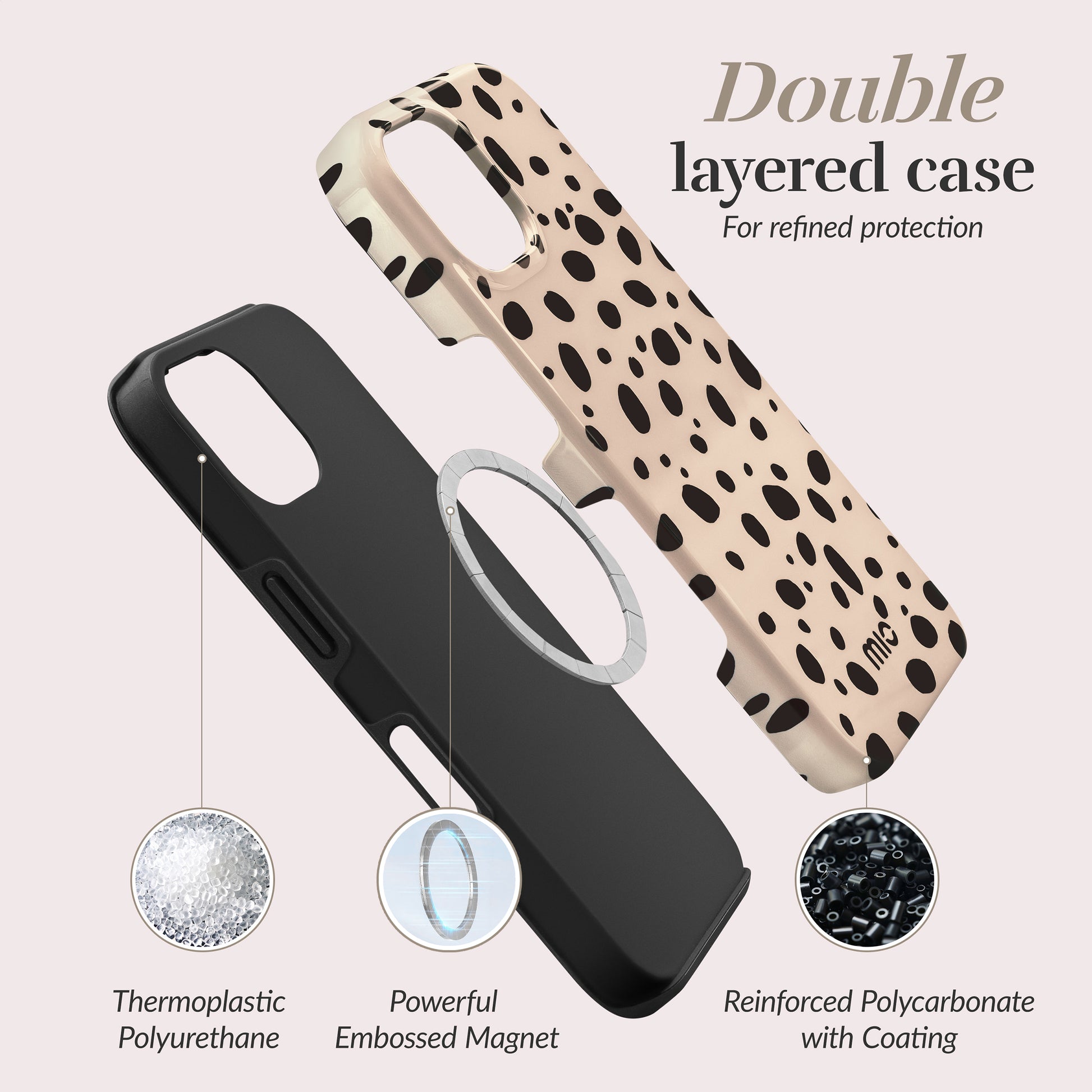 Mio By Mobilize Mio Spots Magsafe Compatible For Iphone 16 Pro Max