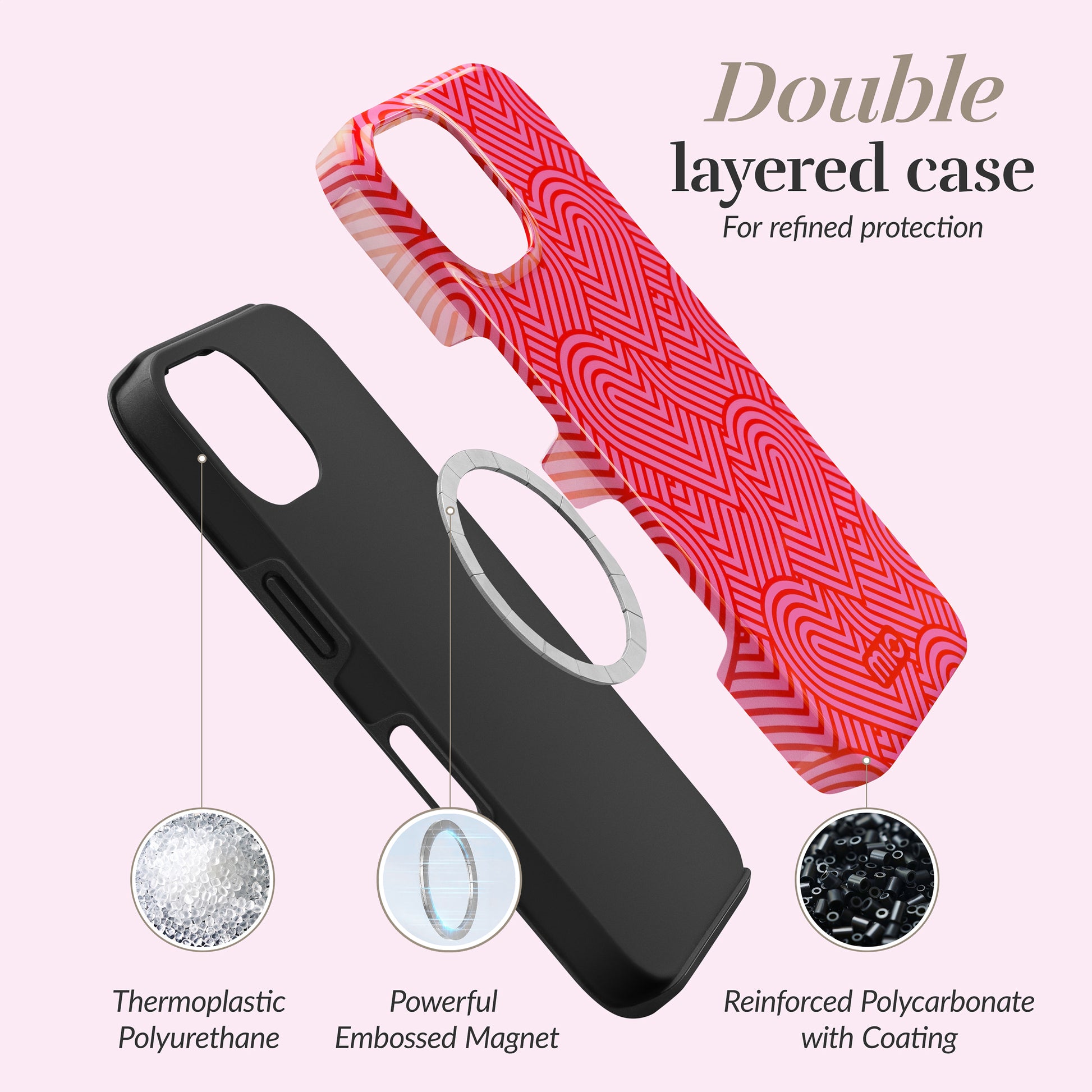 Mio By Mobilize Mio Wild Hearts Magsafe Compatible For Iphone 16 Plus