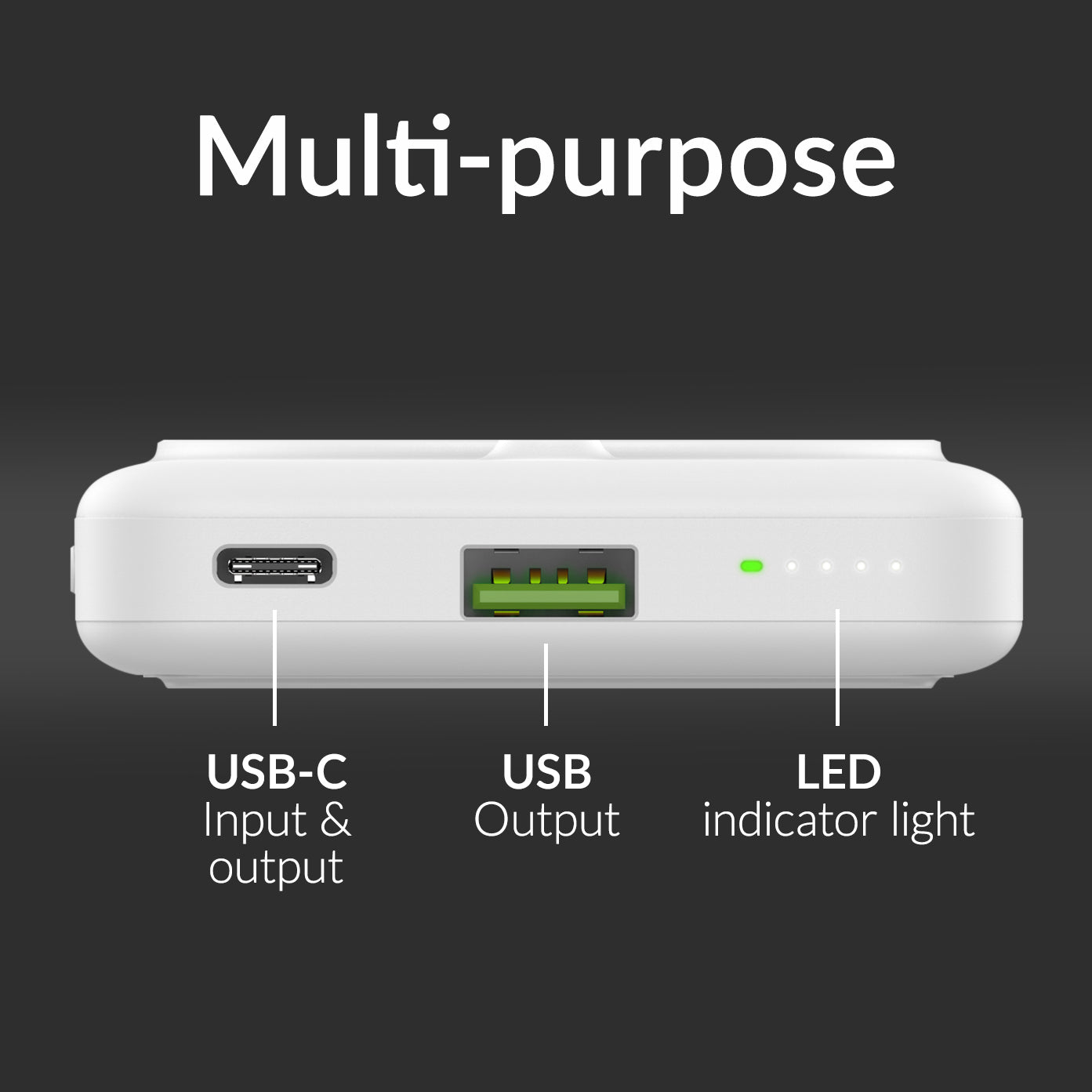 Mobilize Magnetic Wireless Magsafe Compatible Pd Stand Power Bank 10000Mah 15W White