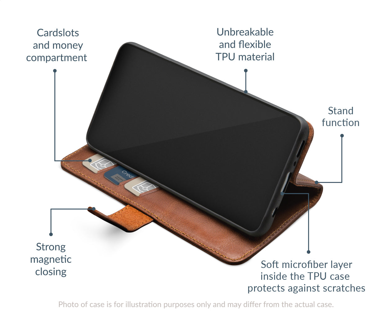 Mobilize Leather Wallet Samsung Galaxy A16 4G/5G Brown