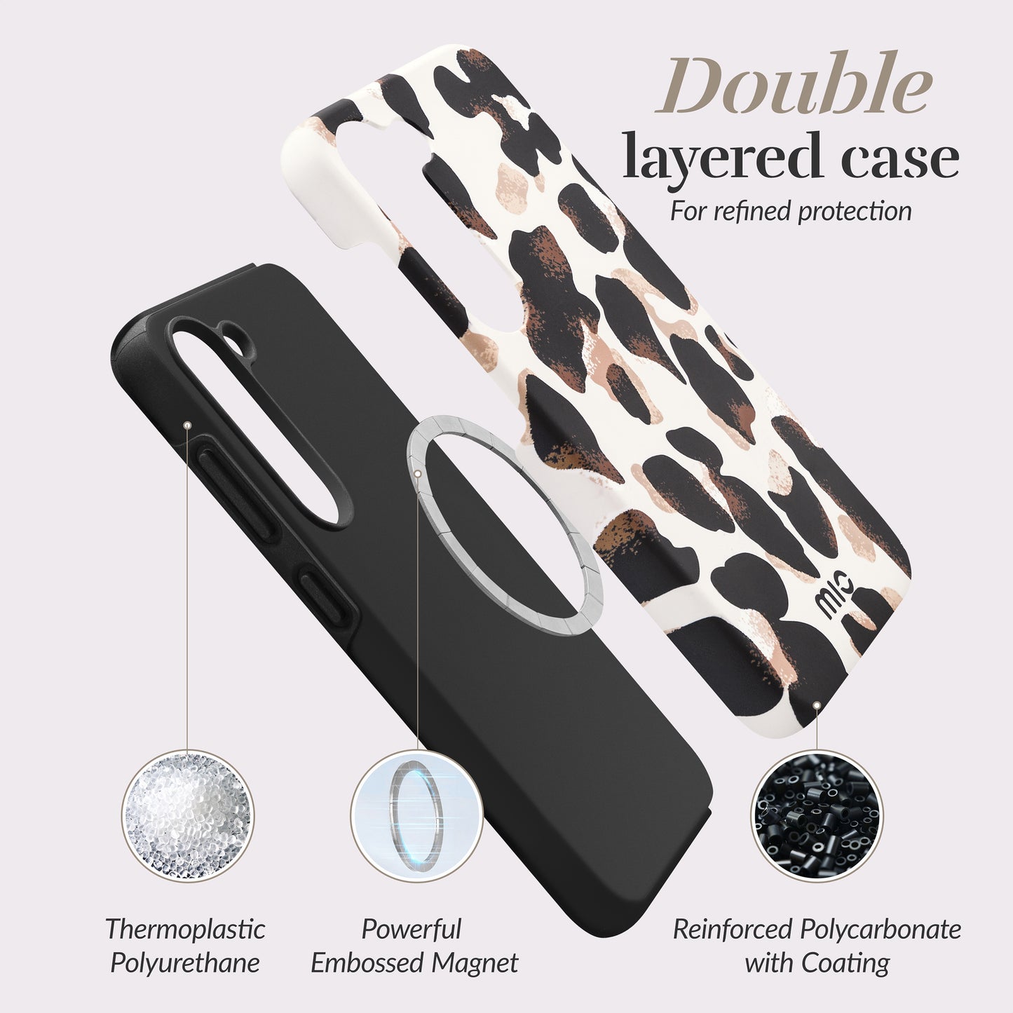 Mio By Mobilize Mio Leopard Magsafe Compatible For Samsung S24 Fe 5G